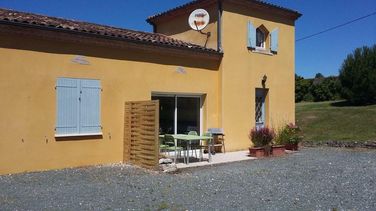 La Marviniere Saint-Bonnet-sur-Gironde Exterior foto